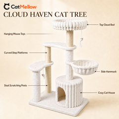 CatMellow Cloud Haven cat tree feature overview