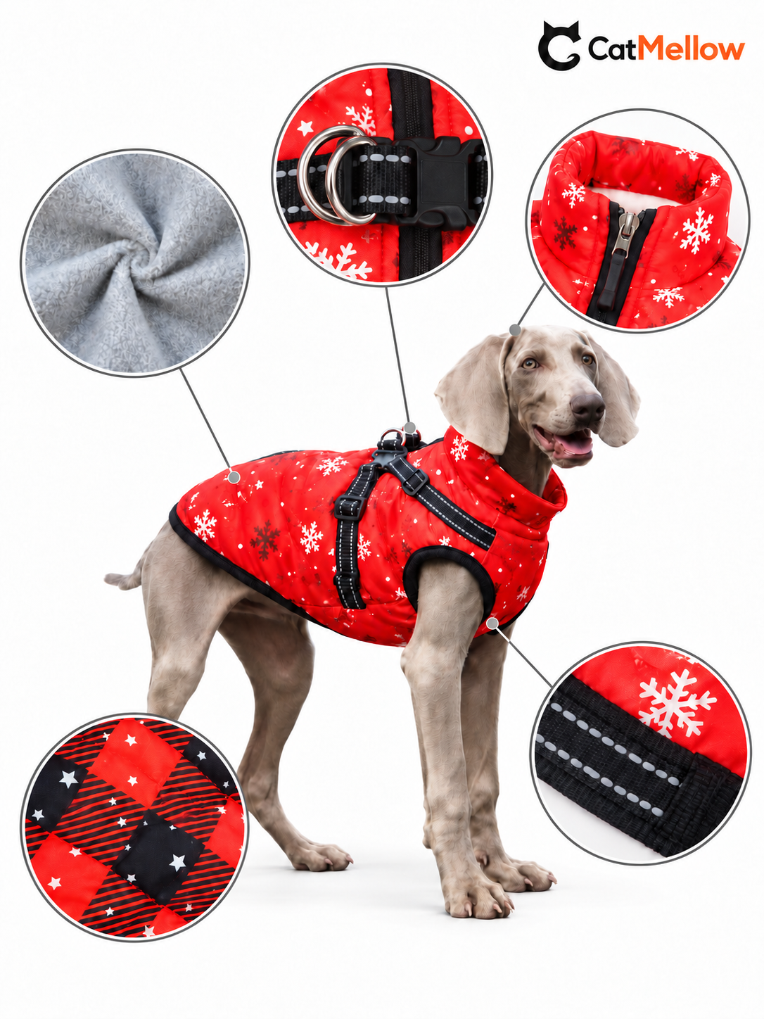 Dog coat construction details showing lining, stand collar, straps, paired D-rings and fabric patterns.