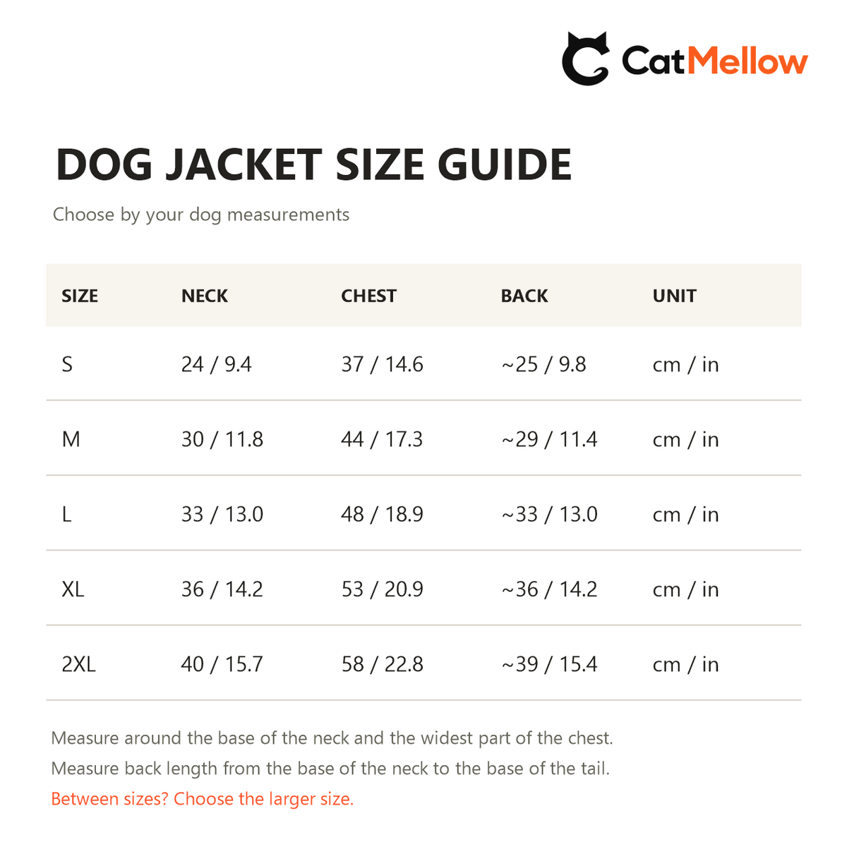 Dog jacket size guide S to 2XL with neck, chest and approximate back length in centimeters and inches